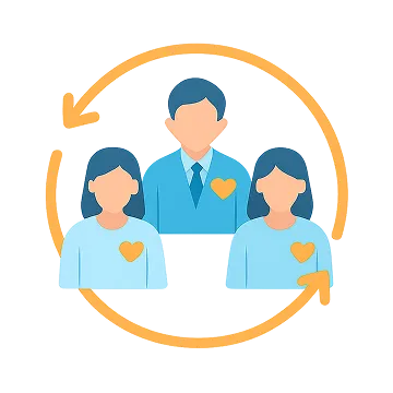 集客・採用に困らない_